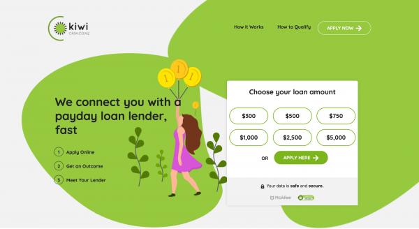 Kiwi Cash - Personal loans up to $10 000