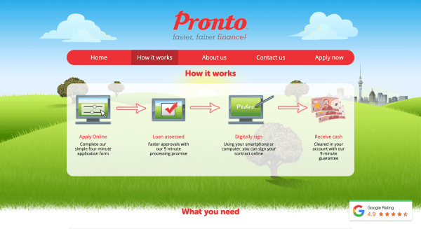 Pronto Finance - Online loans up to $20 000